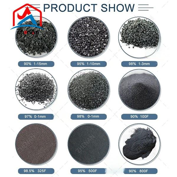 Silicon Carbide For Foam Ceramic Filters suppliers