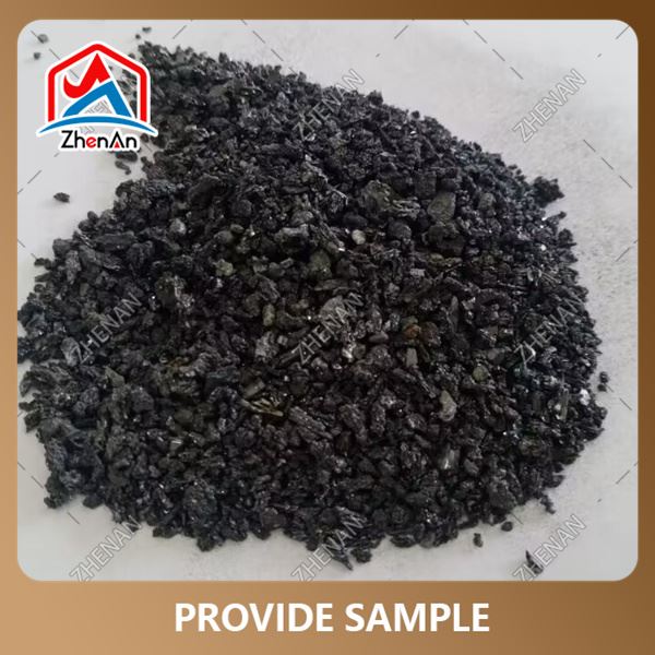 Silicon Carbide Used For Refractory Materials