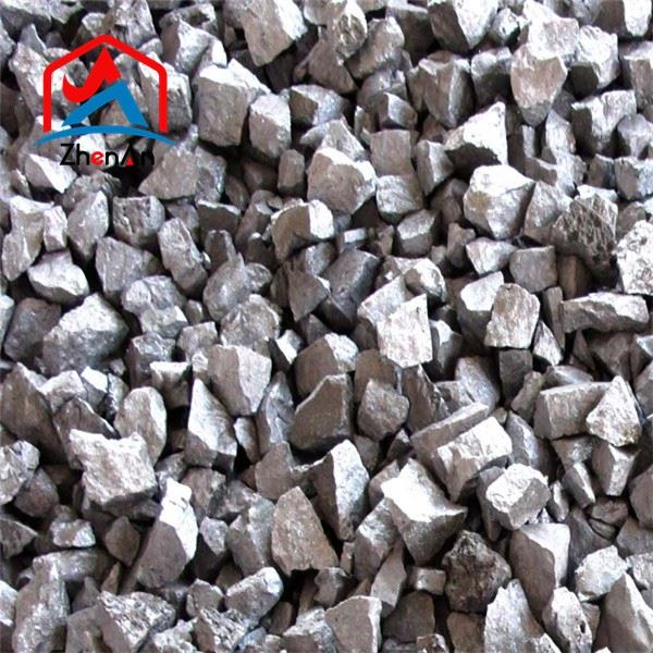 Uses Of Ferrosilicon